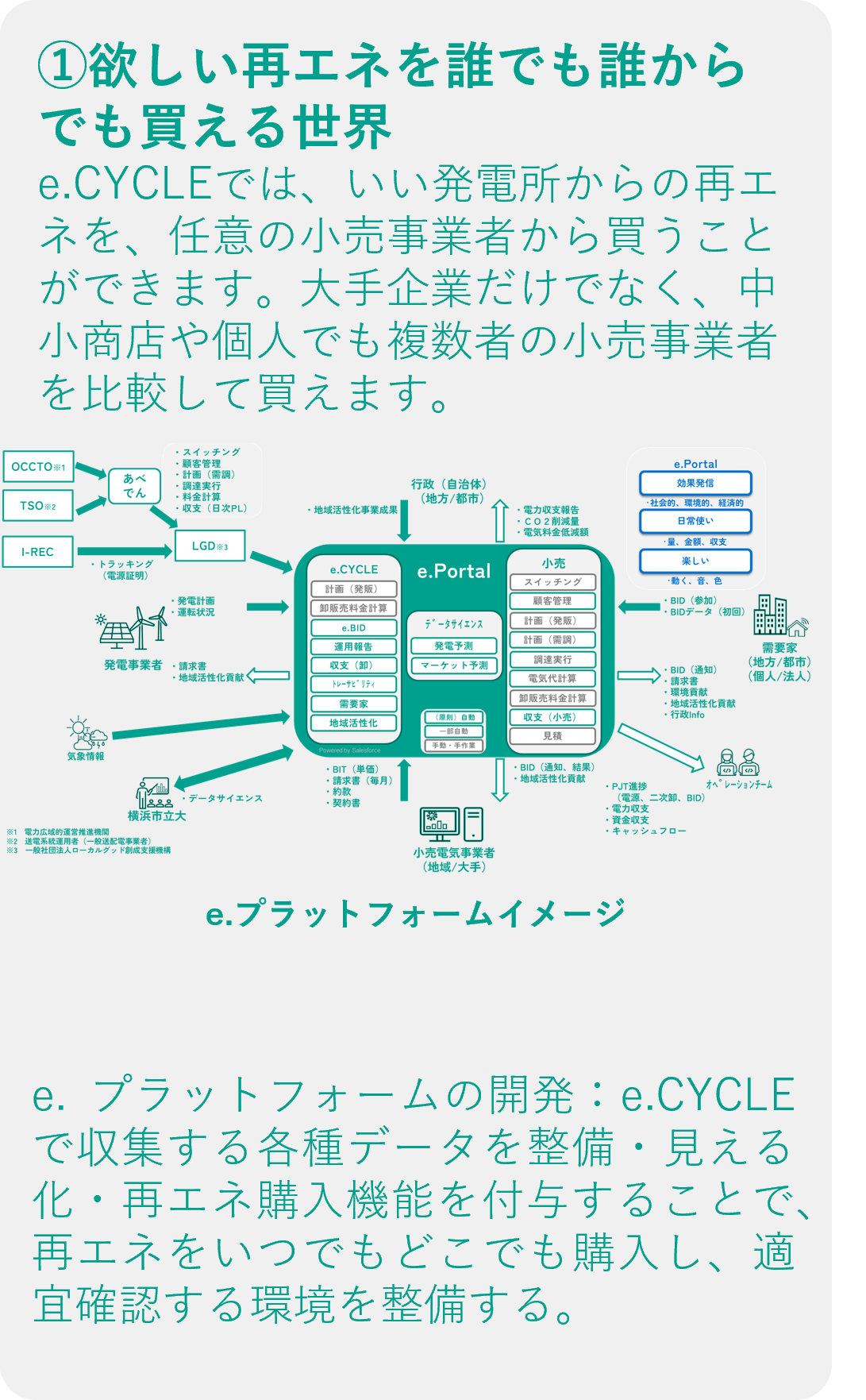 株式会社まち未来製作所