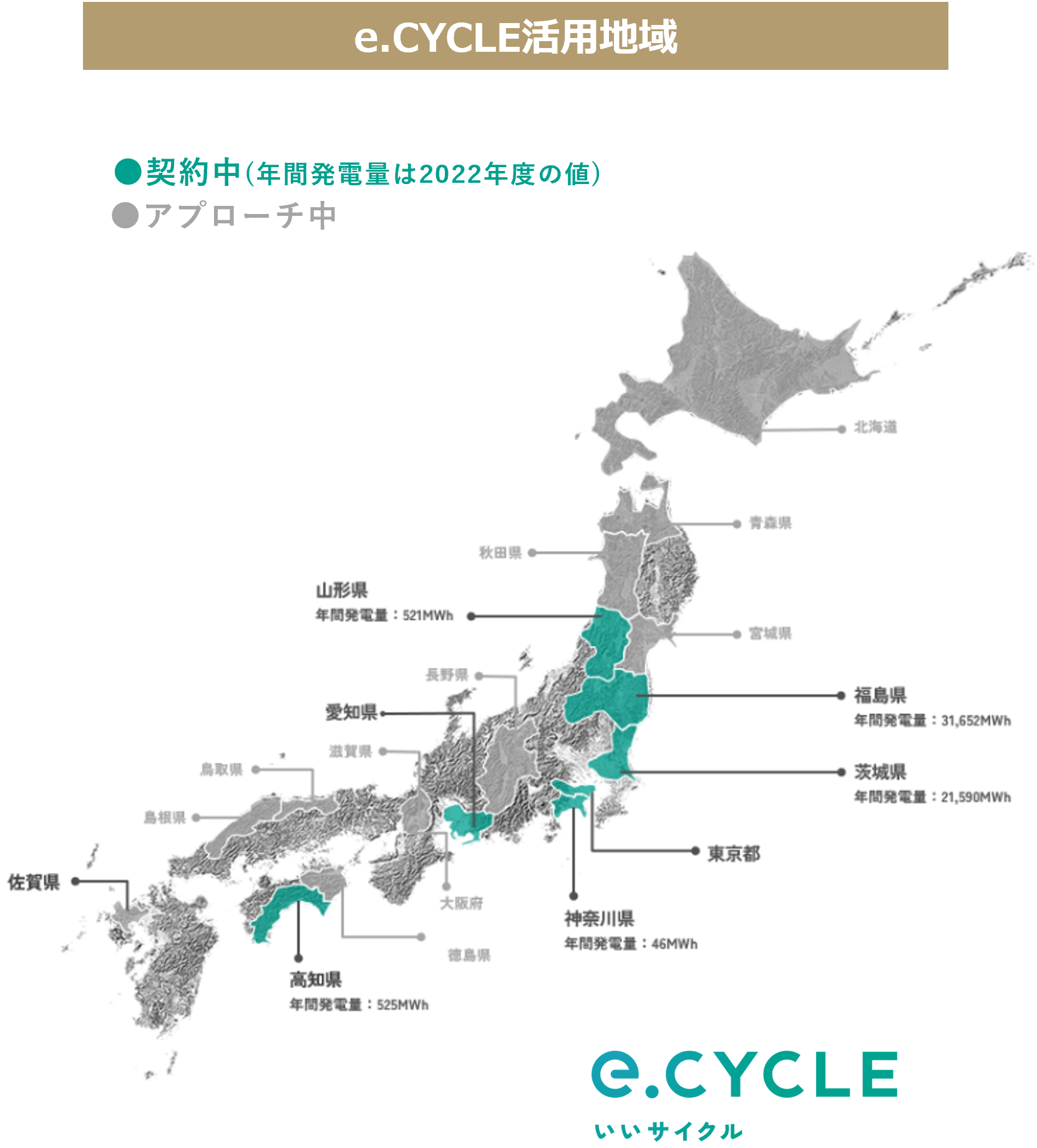 株式会社まち未来製作所