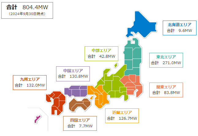 東京センチュリー株式会社
